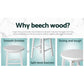 Stool Haven 2x Bar Stools Round Chairs Wooden White