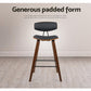 Stool Haven Set of 2 PU Leather Circular Footrest Bar Stools - Black