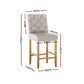 Stool Haven 2x Bar Stools Linen Upholstered Chairs